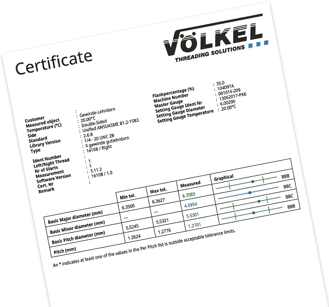 Precision GO Thread Ring Gauge (Tol. 6g) - M 14 x 2.0 thumbnail 2