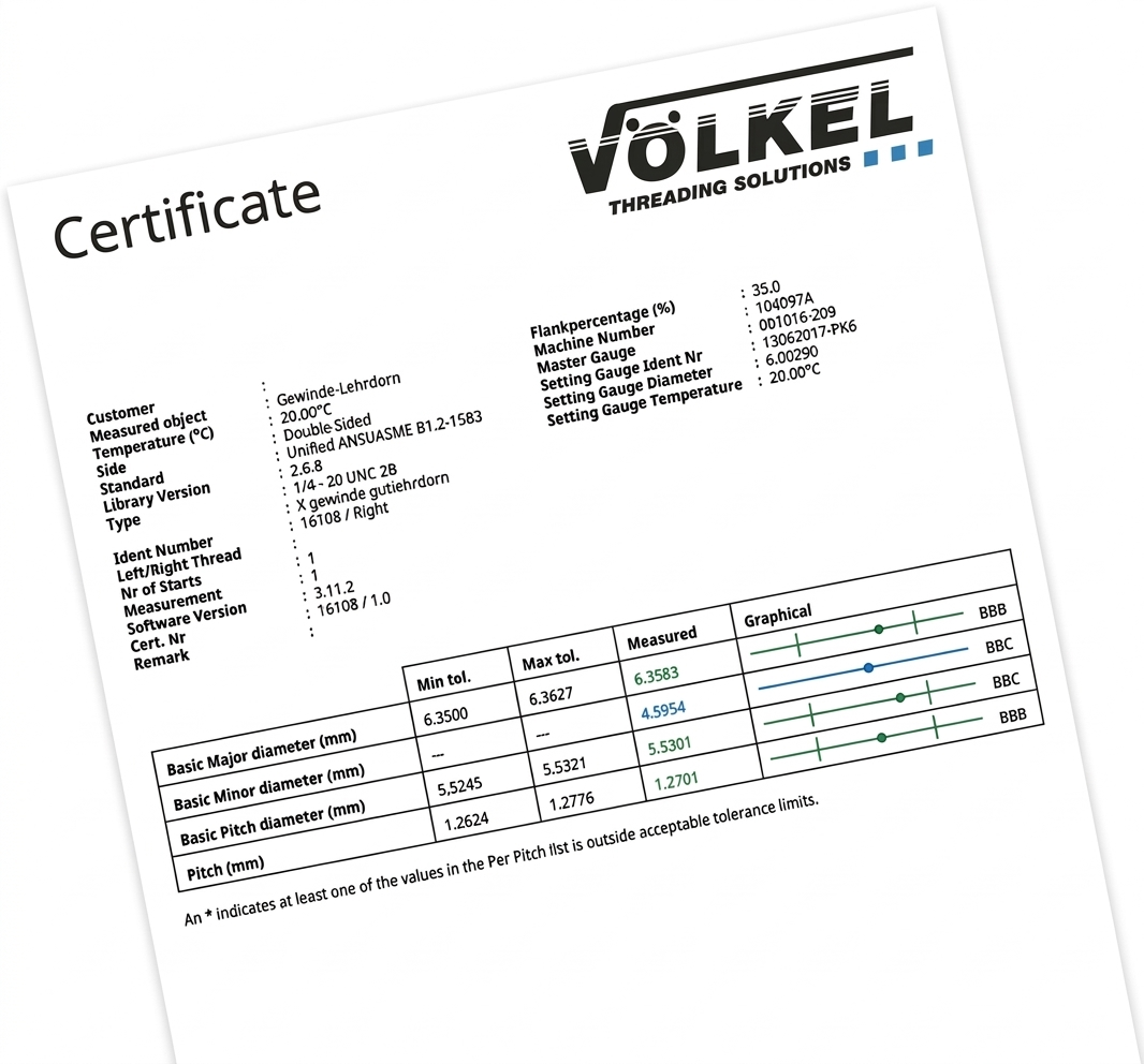 Precision Thread Plug Gauge Tol. ISO1 (4H) metric-fine STI-Thread - M 30 x 1.5 thumbnail 2