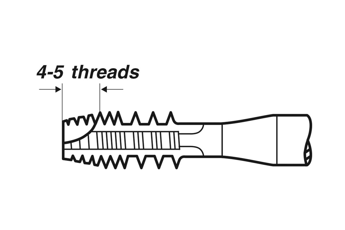Mũi taro máy with interrupted threads DIN 376 Form B HSSE - M 5 x 0.8 thumbnail 3