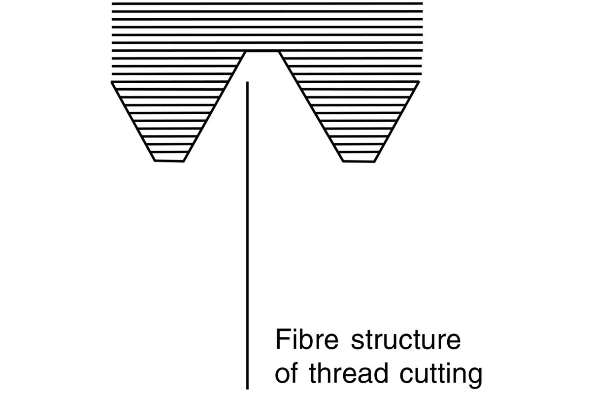 Mũi taro nén ren with oil groove JIS B-4430 HSSE - M 2 x 0.4 thumbnail 5